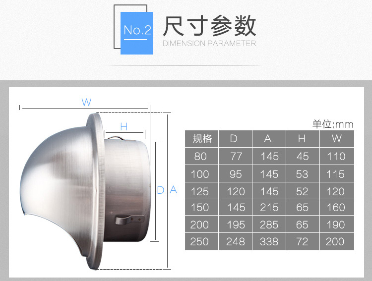 不鏽鋼（gāng）外氣口